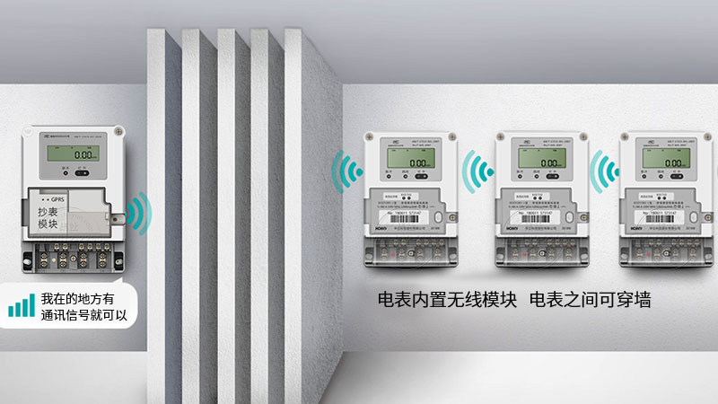 住宅小区无线抄表安装场景展示图