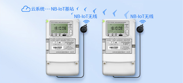 NB-IOT